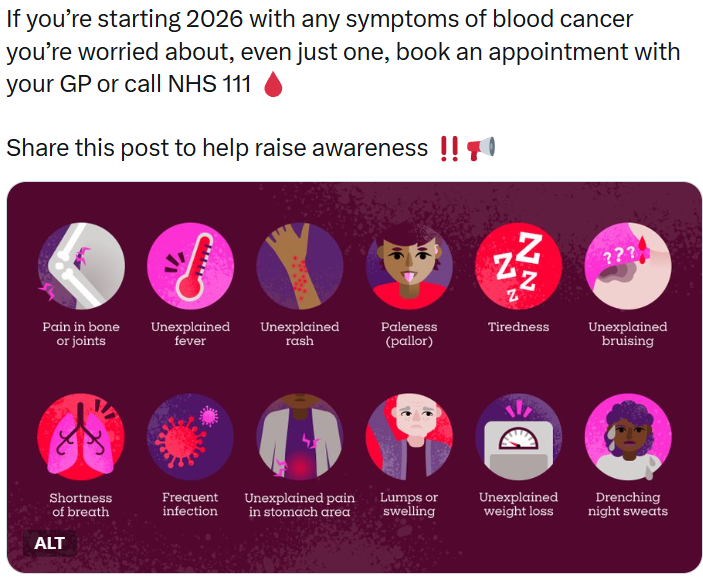 Blood cancer signs Pictorial of blood cancer warning signs